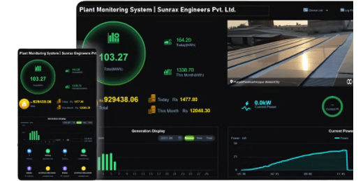 Monitoring And Analysis Report